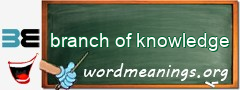 WordMeaning blackboard for branch of knowledge